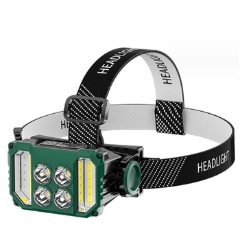Naujas naktinės žvejybos išmanusis patruliavimo galvos formos ilgai veikiantis, stiprus, didelio liumeno lauko mini įkraunamas LED priekinis žibintas