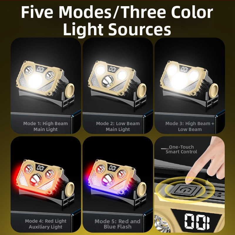 Нов нощен риболовен интелигентен патрул, монтиран на главата, дълготраен, силно светещ, с висок лумен, външен мини акумулаторен LED челник