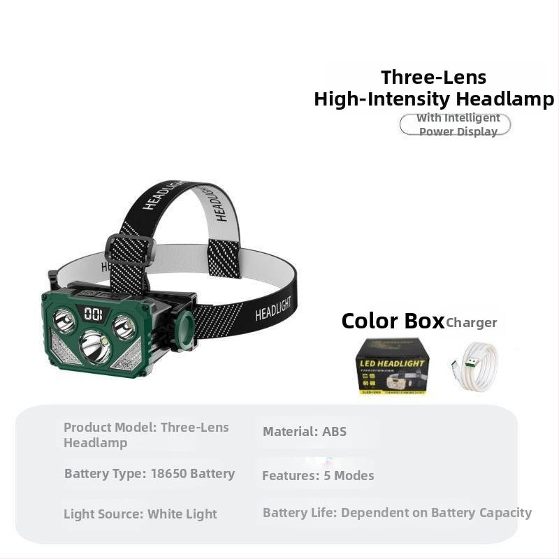 Naujas naktinės žvejybos išmanusis patruliavimo galvos formos ilgai veikiantis, stiprus, didelio liumeno lauko mini įkraunamas LED priekinis žibintas