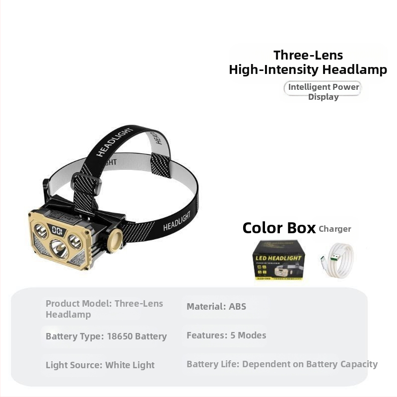 Naujas naktinės žvejybos išmanusis patruliavimo galvos formos ilgai veikiantis, stiprus, didelio liumeno lauko mini įkraunamas LED priekinis žibintas