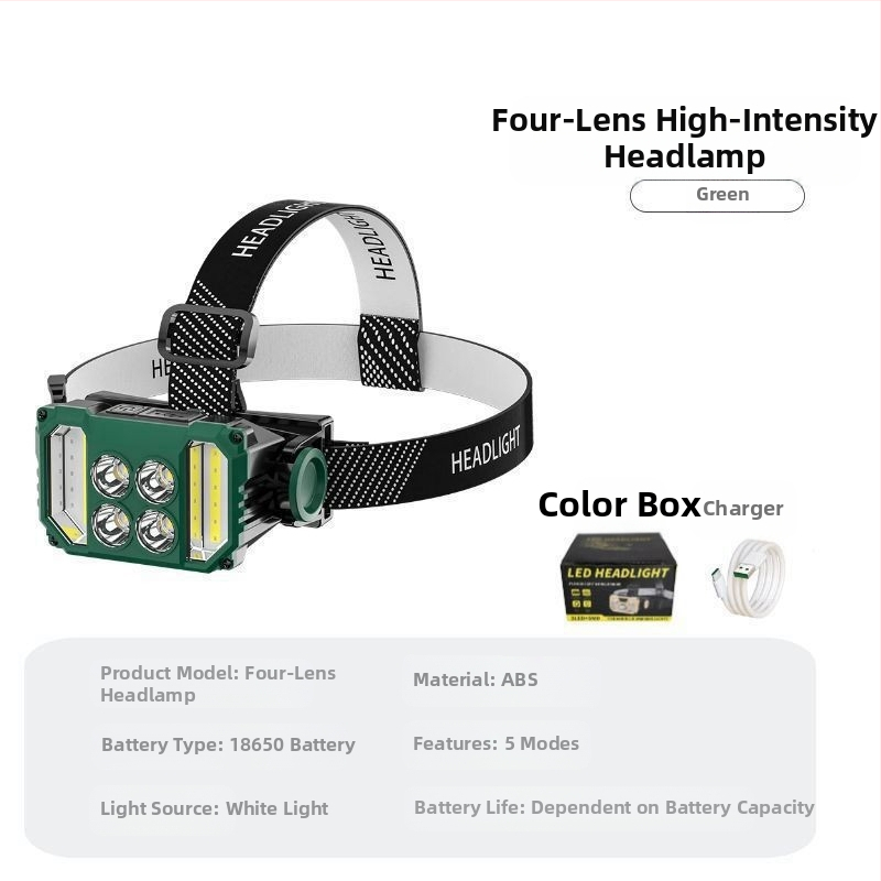 Naujas naktinės žvejybos išmanusis patruliavimo galvos formos ilgai veikiantis, stiprus, didelio liumeno lauko mini įkraunamas LED priekinis žibintas