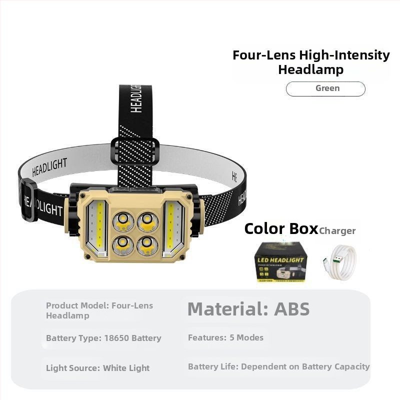 Naujas naktinės žvejybos išmanusis patruliavimo galvos formos ilgai veikiantis, stiprus, didelio liumeno lauko mini įkraunamas LED priekinis žibintas