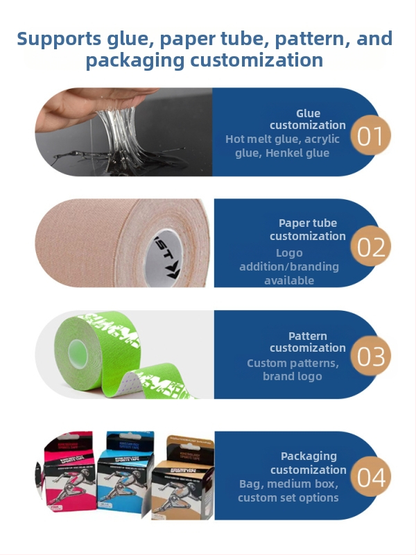 Трансгранична мускулна лепенка, спортна лента, мускулна лепенка, спортна превръзка, кинезиологична лепенка, наколенка, еластична превръзка за гърди