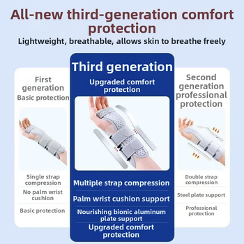 Гъбеста киткова ортеза с двойни презрамки за поддържане на фрактури на китката, фиксирана киткова ортеза за мъже и жени, ортеза за стави с обвивка на сухожилието, рехабилитационна опора