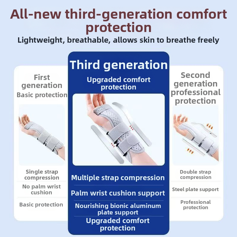 Гъбеста киткова ортеза с двойни презрамки за поддържане на фрактури на китката, фиксирана киткова ортеза за мъже и жени, ортеза за стави с обвивка на сухожилието, рехабилитационна опора