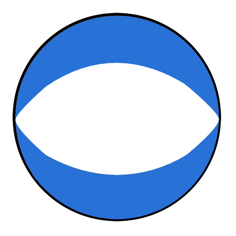 Határokon átnyúló e-kereskedelem kajak vitorla külkereskedelem ebay AliExpress kajak vitorla 42 hüvelykes hajó vitorla SUP evezős vitorla