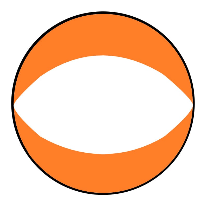 Határokon átnyúló e-kereskedelem kajak vitorla külkereskedelem ebay AliExpress kajak vitorla 42 hüvelykes hajó vitorla SUP evezős vitorla