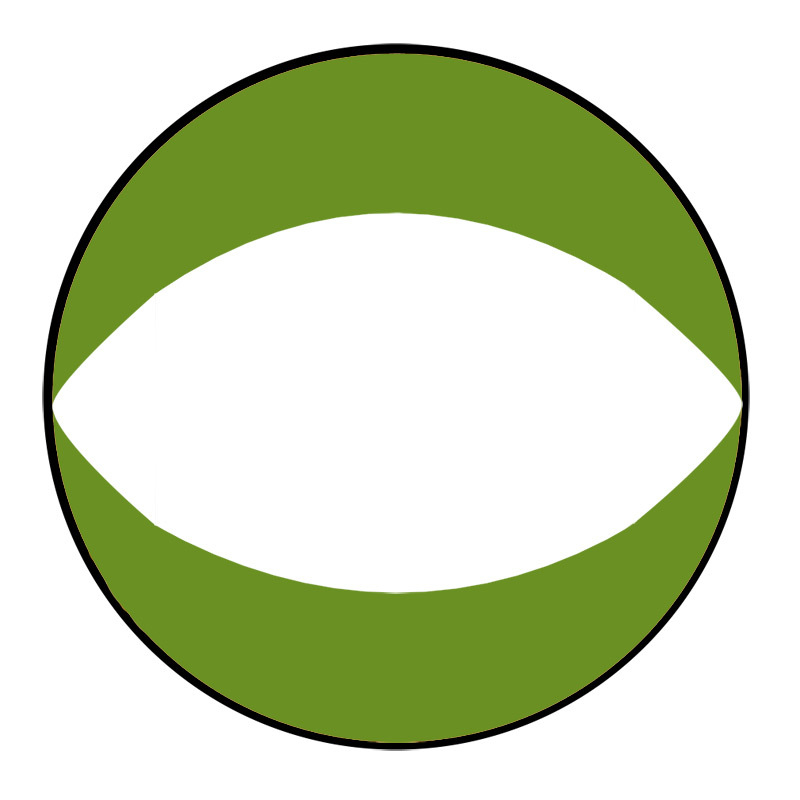 Határokon átnyúló e-kereskedelem kajak vitorla külkereskedelem ebay AliExpress kajak vitorla 42 hüvelykes hajó vitorla SUP evezős vitorla