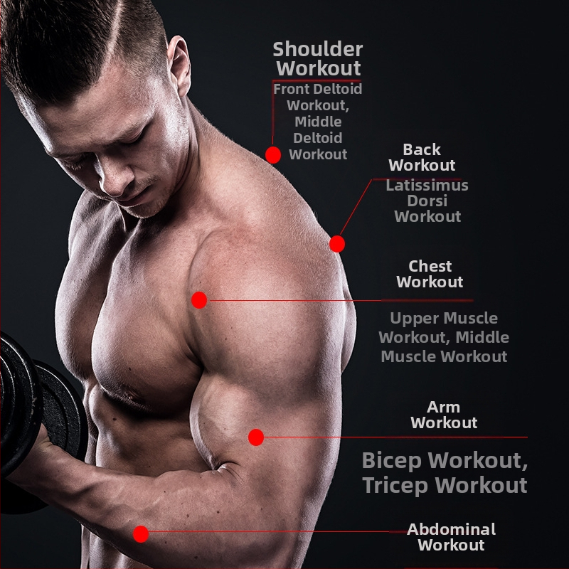 Amazon cezhraničný Pinduoduo TikTok rovnaká joga brušný svalový platnička brušné koleso generácia fitness vnútorný domáci tréning