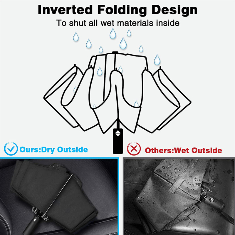 Apverstas dvisluoksnis kvėpuojantis skėtis, atsparus vėjui, visiškai automatinis, sulankstomas verslo skėtis, padidintas, stilingas automobilio reklaminis skėtis su 70 % nuolaida skėčių spausdinimui