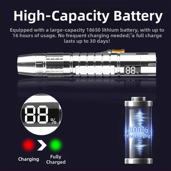 Naujas nefritinis identifikavimo žibintuvėlis, profesionalus identifikavimo nefritinis papuošalų žibintuvėlis, kelių šviesos šaltinių, įkraunamas USB violetinė šviesa