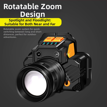 Διασυνοριακός προβολέας επαγωγής χειρονομίας LED περιστρεφόμενος προβολέας ζουμ φόρτισης USB ισχυρό φως εξωτερική νυχτερινή αλιεία αδιάβροχος μικρός προβολέας