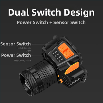 Διασυνοριακός προβολέας επαγωγής χειρονομίας LED περιστρεφόμενος προβολέας ζουμ φόρτισης USB ισχυρό φως εξωτερική νυχτερινή αλιεία αδιάβροχος μικρός προβολέας