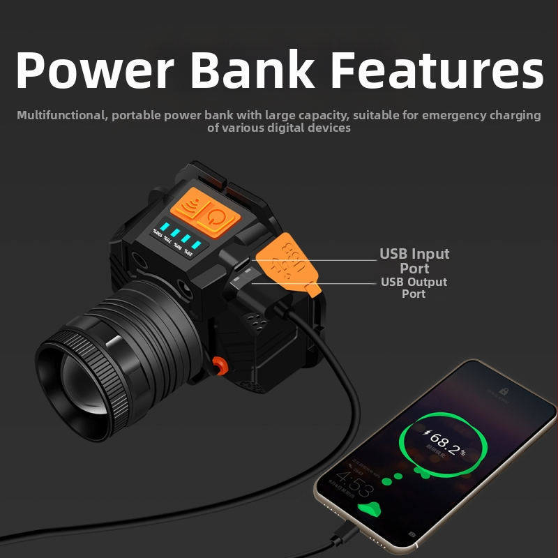 Трансграничен LED жестов индукционен фар, въртящ се фар с увеличение, USB зареждане, силна светлина, външен нощен риболов, водоустойчив малък фар