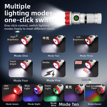 Νέοι φορητοί, συμπαγείς φακοί, επαναφορτιζόμενες χάντρες λάμπας XPG, διασυνοριακής χρήσης, τονίζουν την έλξη μαγνητικής έλξης μεγάλης εμβέλειας στην ουρά έκτακτης ανάγκης