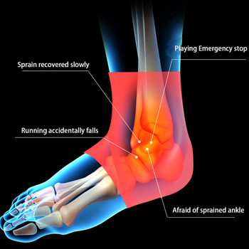 „Amazon“ tarpvalstybinė čiurnos apsauga, plonas fiksuotas futbolo pėdos uždangalas, vyriškas ir moteriškas čiurnos apsaugas, nuogas uždangalas.