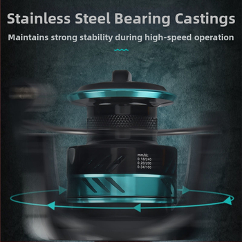 Luya риболовно колело, въртящо се колело, изцяло метално колело от неръждаема стомана, специално колело за хвърляне на морски прът, колело за риболов на въдица, микро колело