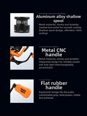 Η Yongshun New Cross-border προτείνει τον NT-S2 Dai Luya Spinning Wheel, έναν ισχυρό τροχό ψαρέματος χωρίς κενό.