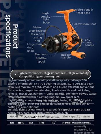 Η Yongshun New Cross-border προτείνει τον NT-S2 Dai Luya Spinning Wheel, έναν ισχυρό τροχό ψαρέματος χωρίς κενό.