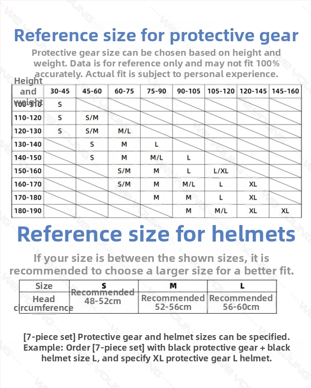 Riedlenčių apsaugos Profesionalus riedučių sportas Vaikų ir suaugusiųjų čiuožimas Kelių apsaugos Alkūnių apsaugos Delnų apsaugos Šešių dalių šalmas Luchongo čiuožimui