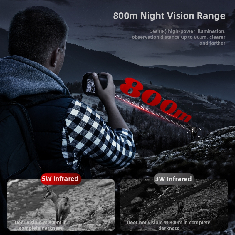 Еднотръбно цифрово устройство за нощно виждане, трансгранични експлозии, пълна фабрика директно за наблюдение на къмпинг, лов на открито