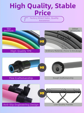 Pilates Bar Fitness Stick Γιόγκα Αντίστασης Τραβήγματος Σχοινιού Άσκηση Εξοπλισμός Γυμναστικής Stretch Band Προπόνηση Αντίστασης Πίσω