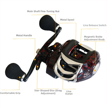 Фабрика на едро 19-осна метална тел чаша капка вода колело рибно колело път yaqiao сал риболовна макара против пържене линия риболовни принадлежности за дълги разстояния