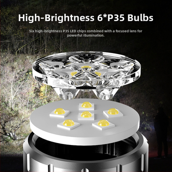 Μίνι φακός ισχυρός, φορητός, όλα-σε-ένα, εξωτερικού χώρου, επαναφορτιζόμενος, μακράς διάρκειας, μαγνητικός αναρρόφησης LED, μικρός κώνος