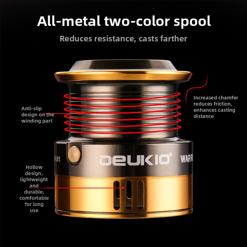 Pramoginis dvigubo iškrovimo verpimo ratas, pilnas metalinės vielos puodelis, žvejybos vielos ratas, priekinis ir galinis stabdžių išleidimo jėga, žvejybos ratų biblioteka, žvejybos karpių ratas, didmeninė prekyba