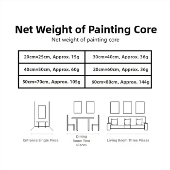 Amazoni piiriülene tähepilt, tähtedevaheline maastik, päikesealbum, lõuend, väliskaubandus, kuum uus toode, kodukaunistamine, magamistuba