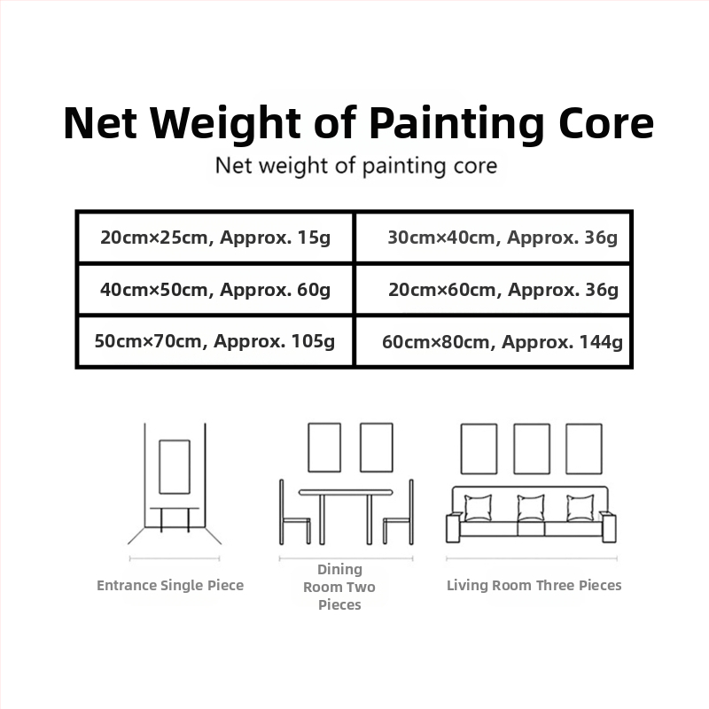 Amazon трансгранична звезда картина междузвезден пейзаж слънце албум платно външна търговия горещ нов продукт декорация за дома спалня