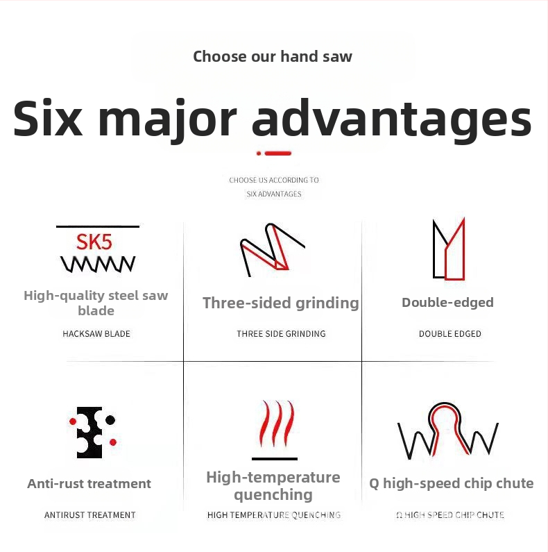 Gamyklinis sulankstomas pjūklas, didmeninė prekyba Linyi Zi medžių pjovimo plienu, namų apyvokos artefaktais, medienos apdirbimo nešiojamas greitas lauko miško kirtimas, rankų darbo pjūklas