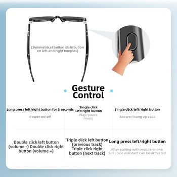 Uued nutikad päikeseprillid ultraviolettkiirguse vastased päikeseprillid musta tehnoloogiaga nutikad prillid saavad muusika kuulamiseks rääkida