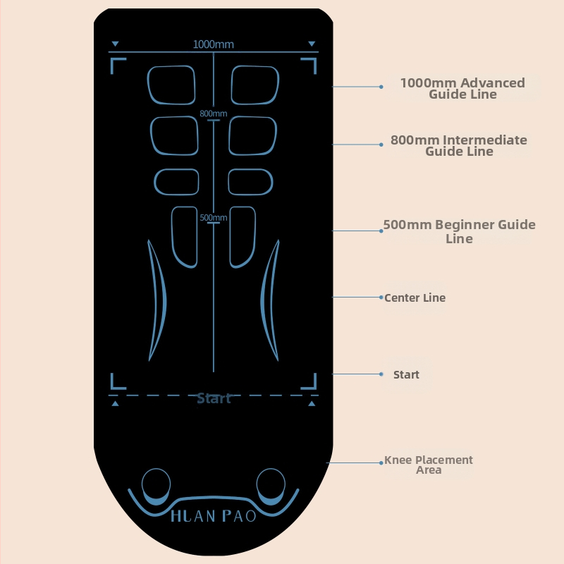 Köiehüppematt, paksendatud vaikne siseruumides kasutatav heliisolatsioonimatt, eriti suur ja laiendatud libisemiskindel joogamatt koduseks treeninguks