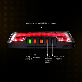 Έξυπνο πίσω φως φρένου ποδηλάτου ασύρματο τηλεχειριστήριο ελέγχου φώτων τιμονιού επαγωγή φόρτισης USB προειδοποιητική λυχνία COB ποδηλάτου