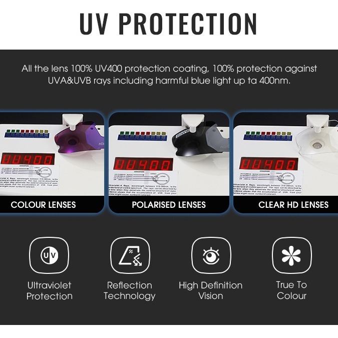 Scvcn täiskattega välistingimustes kasutatavad jalgrattasõiduprillid, professionaalsed jooksuprillid, UV-vastased kaitseprillid