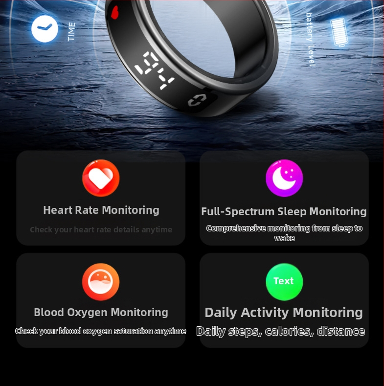 Умен пръстен за наблюдение на сърдечната честота, кислорода в кръвта, съня, упражненията, променливостта на сърдечната честота, регулирането на яркостта, приятелството и грижата, плъзгане Tk