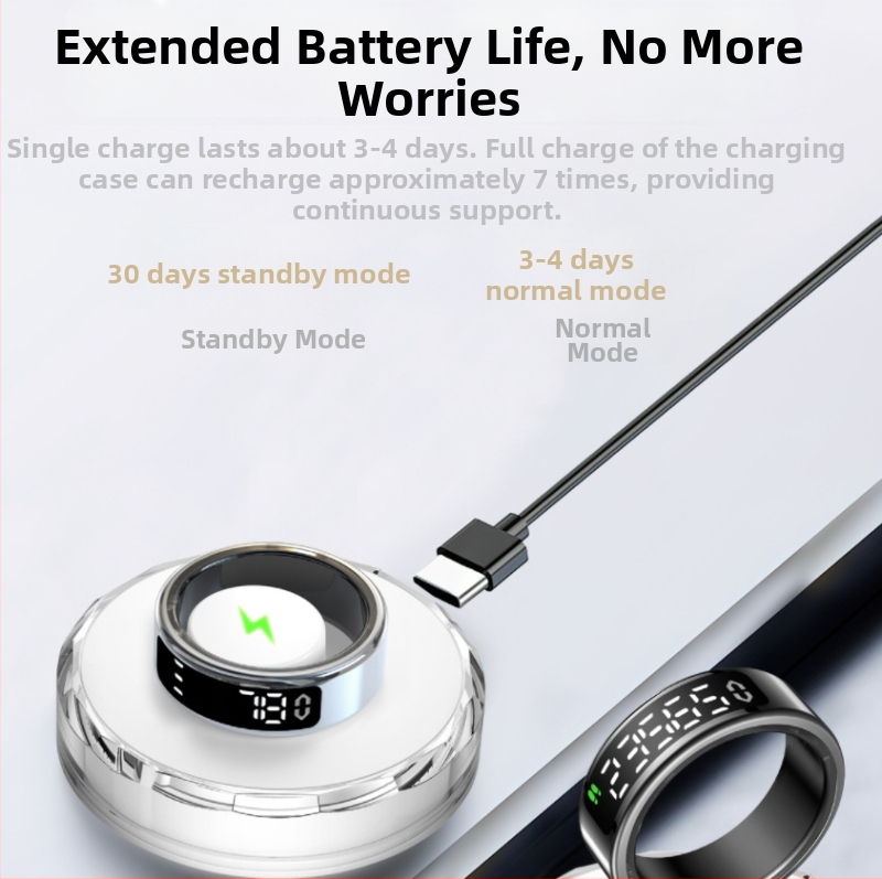 Умен пръстен за наблюдение на сърдечната честота, кислорода в кръвта, съня, упражненията, променливостта на сърдечната честота, регулирането на яркостта, приятелството и грижата, плъзгане Tk