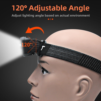 Νέοι μεγάλοι προβολείς COB με επαναφορτιζόμενα USB φώτα οδήγησης για εξωτερικούς χώρους, νυχτερινά και ψαρέματα, φωτεινοί προβολείς LED, φώτα εργασίας