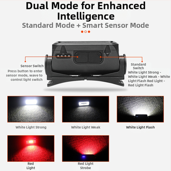 Νέοι μεγάλοι προβολείς COB με επαναφορτιζόμενα USB φώτα οδήγησης για εξωτερικούς χώρους, νυχτερινά και ψαρέματα, φωτεινοί προβολείς LED, φώτα εργασίας
