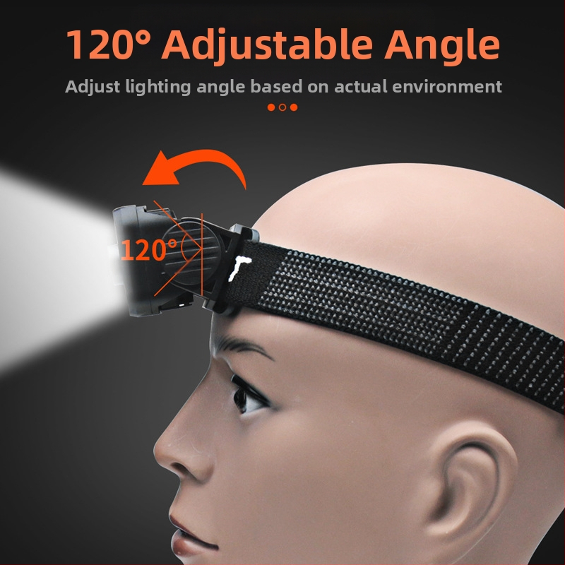 Нови COB големи прожектори с USB акумулаторни светлини за бягане на открито, езда, нощен риболов, LED ярки фарове, работни светлини