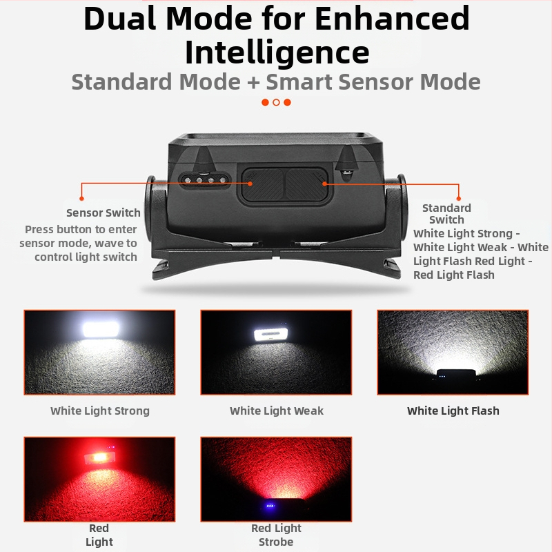 Нови COB големи прожектори с USB акумулаторни светлини за бягане на открито, езда, нощен риболов, LED ярки фарове, работни светлини