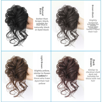 Euroopa ja Ameerika parukarõngad, moodsad juuksekotid, pallikujulised peapaelad, loomulikult kohevad ja sassis pika habeme patsid, parukad, hobusesabast juukserõngad