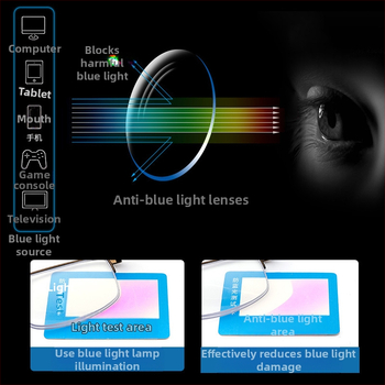 Нови вътрешни прогресивни мултифокални очила за пресбиопия, интелигентни очила за пресбиопия с приближение и антисиня светлина, за далечно и близо гледане на едро