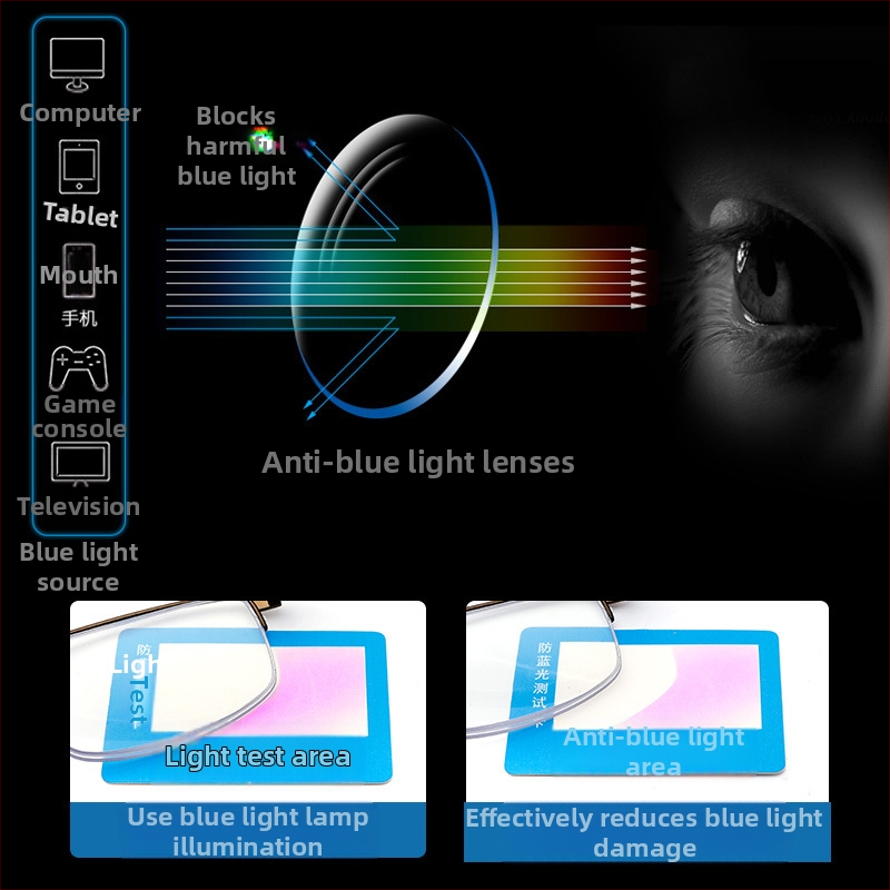 Нови вътрешни прогресивни мултифокални очила за пресбиопия, интелигентни очила за пресбиопия с приближение и антисиня светлина, за далечно и близо гледане на едро