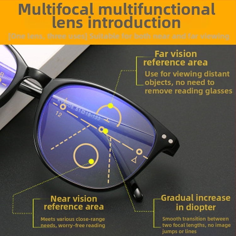 Нови ретро удобни прогресивни мултифокусни очила за възрастни хора с пресбиопия, против синя светлина, с голяма рамка и зум, с оризови нокти