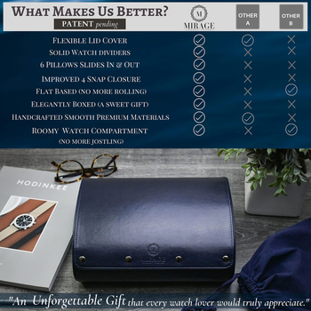 Didelės talpos 6 bitų laikrodžių dėžutė, atspari dulkėms, kolekcinė garsių laikrodžių laikymo dėžutė, nuimama laikrodžių mechaninių laikrodžių riešinių laikrodžių pakavimo dėžutė