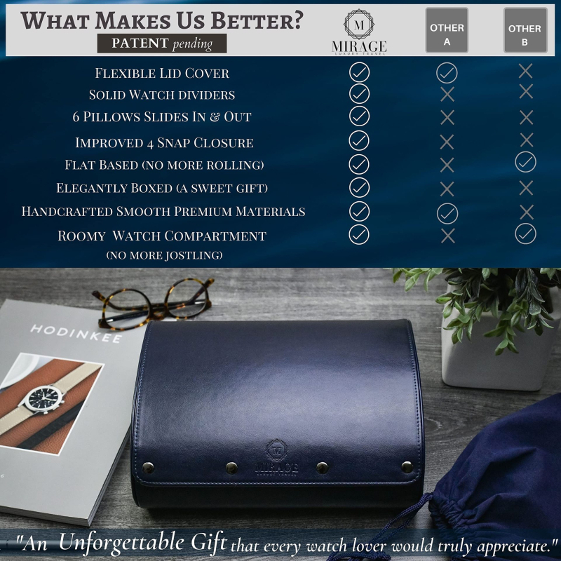 Didelės talpos 6 bitų laikrodžių dėžutė, atspari dulkėms, kolekcinė garsių laikrodžių laikymo dėžutė, nuimama laikrodžių mechaninių laikrodžių riešinių laikrodžių pakavimo dėžutė