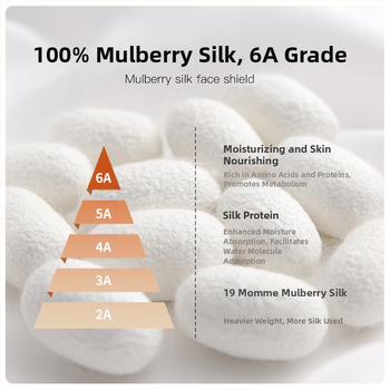 Uus siidist mask naistele suvine päikesekaitse UV-vastane kõrva riputatav mask kerge ja hingav näomask Xkz52