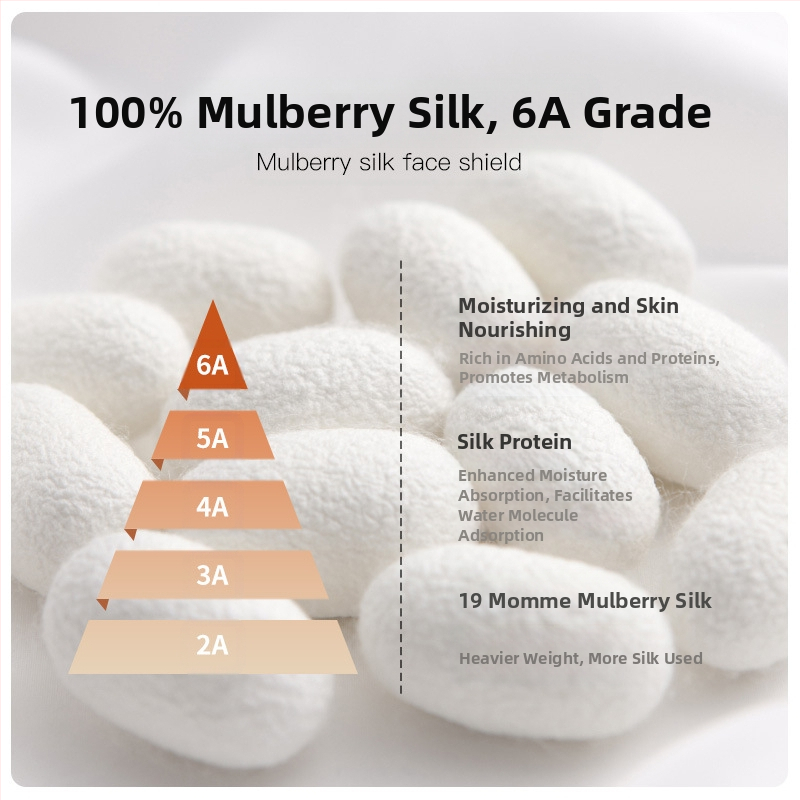 Uus siidist mask naistele suvine päikesekaitse UV-vastane kõrva riputatav mask kerge ja hingav näomask Xkz52
